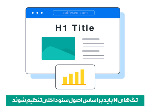 تگ های H در سئو داخلی